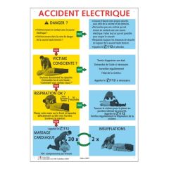 Panneau «Premiers Soins» en français format A4