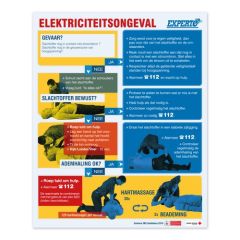 Panneaux en plastique « Accident Électrique » : premiers soins à porter aux personnes électrisées